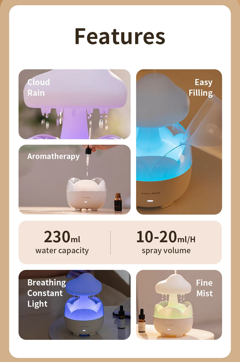 Mushroom Rain Air Humidifier Electric Aroma Diffuser Colorful Night Lights Rain Cloud Smell Distributor Relax Water Drops Sounds