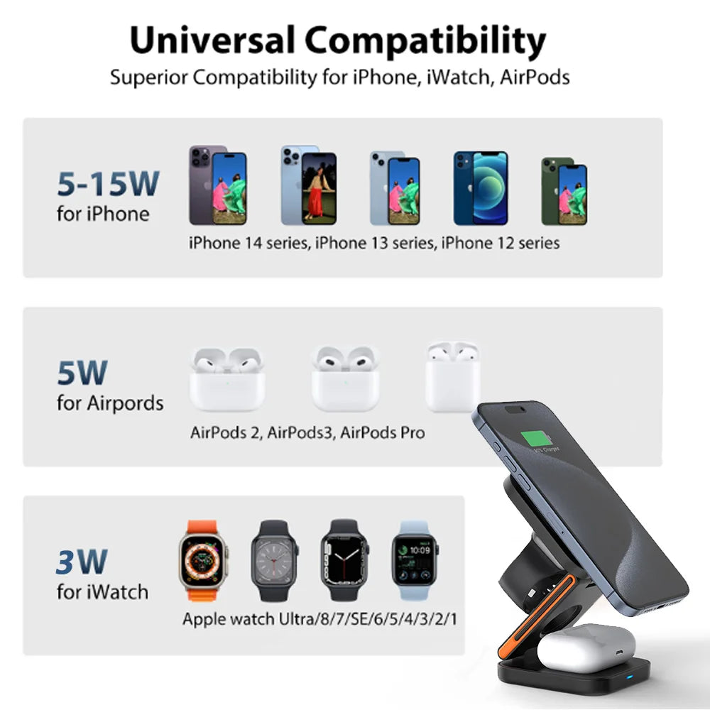 30W 3 in 1 Wireless Charger Phone Magnetic Foldable Wireless Charging Station for iPhone, Apple Watch and Airpods